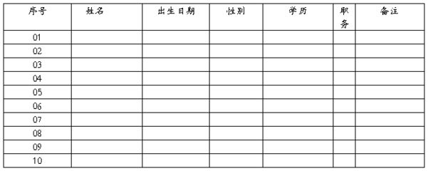 因私出入境中介机构资格申请指南