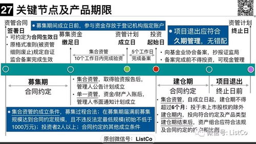 金博士开讲 大资管新规下的私募资管产品监管与因私出入境中介服务路径解析超级干货